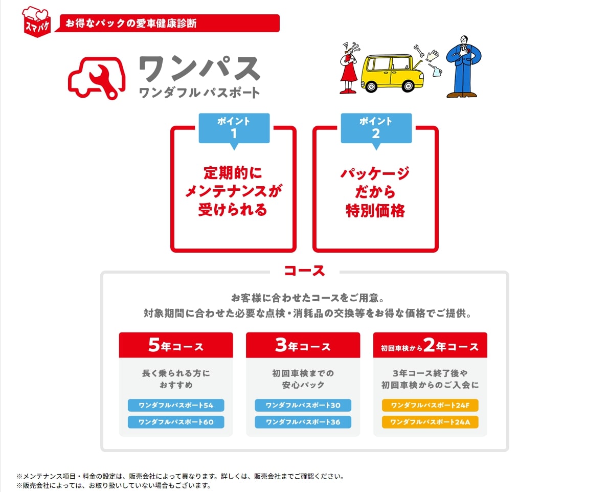(株)徳島ダイハツモータース 国府店