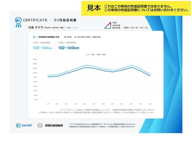 サクラ（愛媛県松山市）画像6