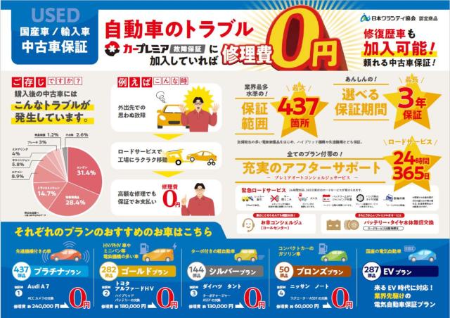 ジムニー（愛媛県今治市）画像4