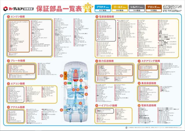 ジムニー（愛媛県今治市）画像8