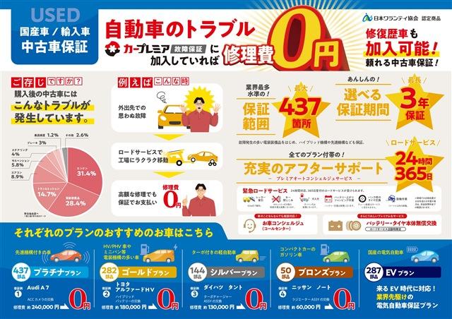 C-HR（愛媛県伊予郡松前町）画像2