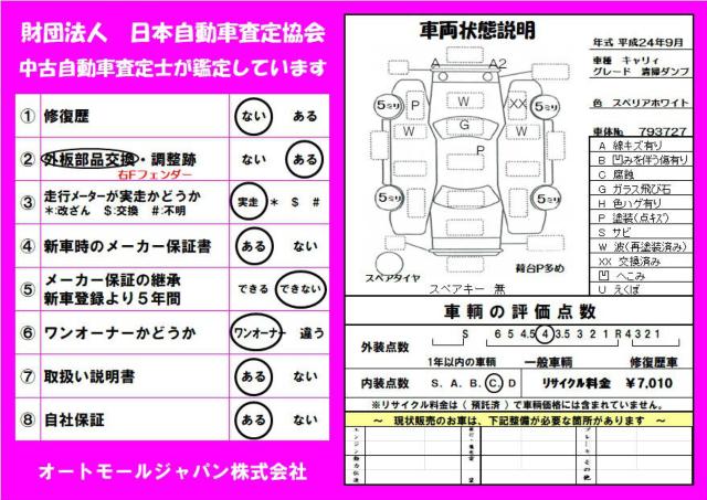キャリイトラック（香川県高松市）画像59