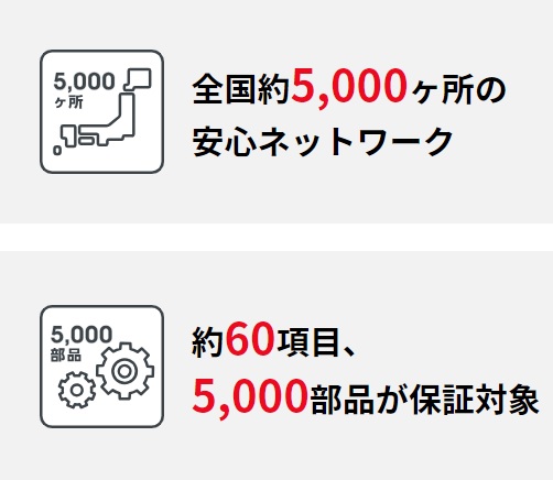 トヨタカローラ香川（株） 本社鬼無店