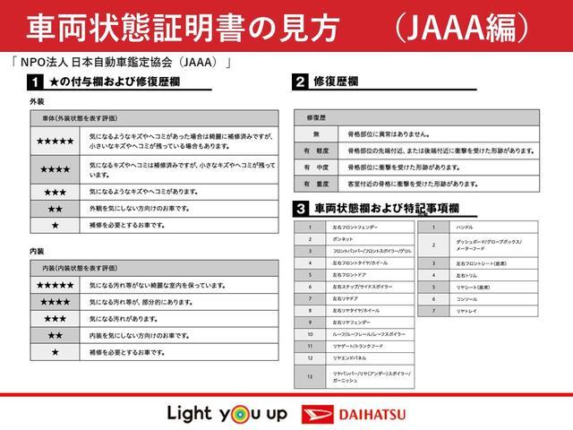 ハイゼットトラック（徳島県徳島市）