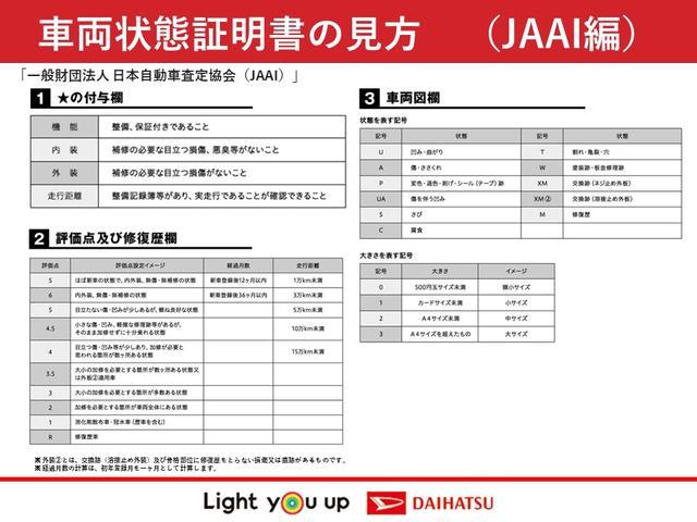 アウディ Ａ３ スポーツバック（徳島県板野郡藍住町）